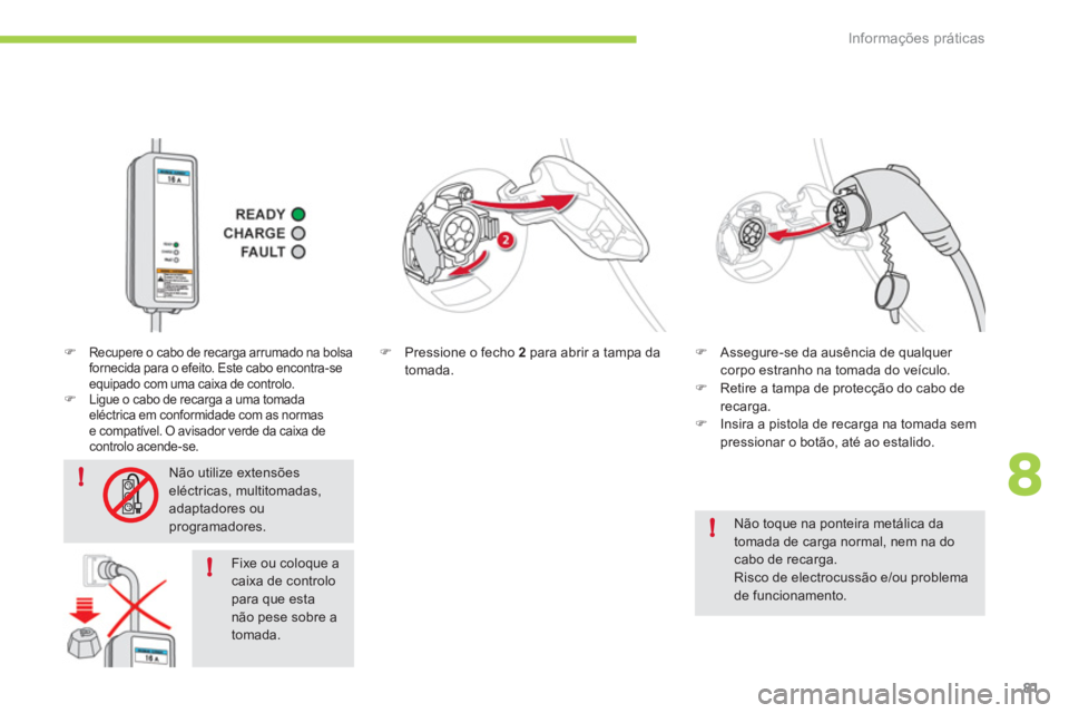 CITROEN C-ZERO 2012  Manual do condutor (in Portuguese) 8
!
!
!
Informações práticas
81
  Não toque na ponteira metálica da 
tomada de carga normal, nem na do 
cabo de recarga.  
Risco de electrocussão e/ou problema 
de funcionamento.     
 
�) 
  Pr