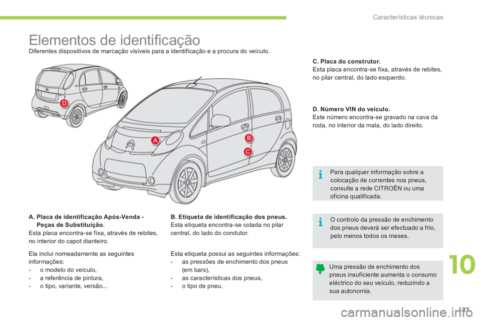CITROEN C-ZERO 2011 Manual do condutor (in Portuguese) 10
i
i
Características técnicas
123
Elementos de identifi cação
Diferentes dispositivos de marcação visíveis para a identificação e a procura do veículo.
A. CITROEN C-ZERO 2011 Manual do condutor (in Portuguese) 10
i
i
Características técnicas
123
Elementos de identifi cação
Diferentes dispositivos de marcação visíveis para a identificação e a procura do veículo.
A.