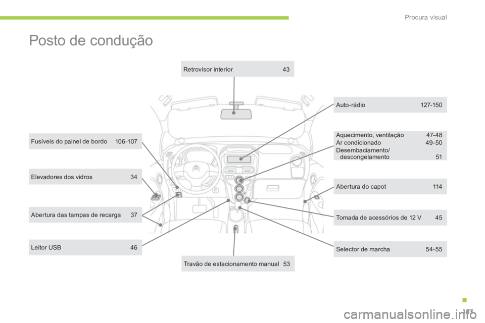 CITROEN C-ZERO 2011  Manual do condutor (in Portuguese) .
Procura visual
153
Elevadores dos vidros 34
Fusíveis do painel de bordo  106 -107   Aquecimento, ventilação  47- 48  Ar condicionado 49-50Desembaciamento/gdescongelamento 51  
 
Tomada de acessó