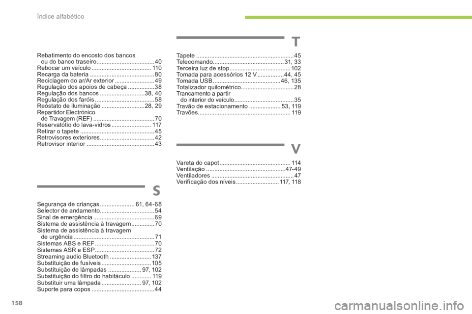 CITROEN C-ZERO 2011  Manual do condutor (in Portuguese) Índice alfabético
158
Rebatimento do encosto dos bancosou do banco traseiro...................................40Rebocar um veículo....................................110Recarga da bateria..........
