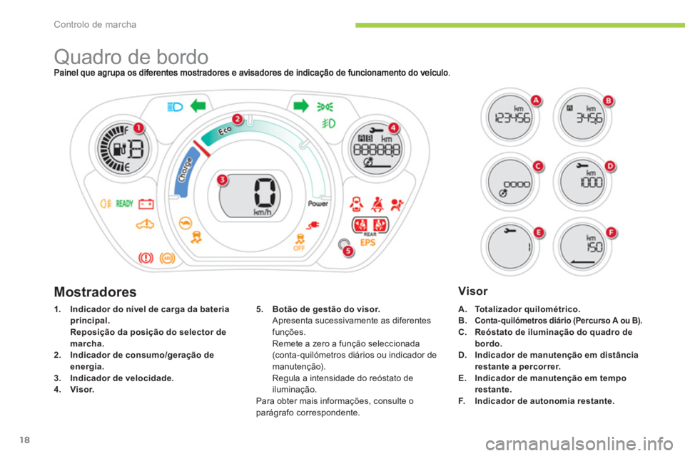 CITROEN C-ZERO 2011 Manual do condutor (in Portuguese) Controlo de marcha
18
Quadro de bordo
1.Indicador do nÃvel de carga da bateria principal.
Reposição da posição do selector demarcha.2. Indicador de consumo/geração de
e CITROEN C-ZERO 2011 Manual do condutor (in Portuguese) Controlo de marcha
18
Quadro de bordo
1.Indicador do nÃvel de carga da bateria principal.
Reposição da posição do selector demarcha.2. Indicador de consumo/geração de
e