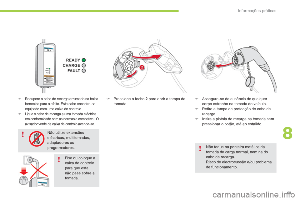 CITROEN C-ZERO 2011  Manual do condutor (in Portuguese) 8
!
!
!
Informações práticas
81
  Não toque na ponteira metálica datomada de carga normal, nem na do cabo de recarga.Risco de electrocussão e/ou problemade funcionamento. 
�) 
 Pressione o fecho