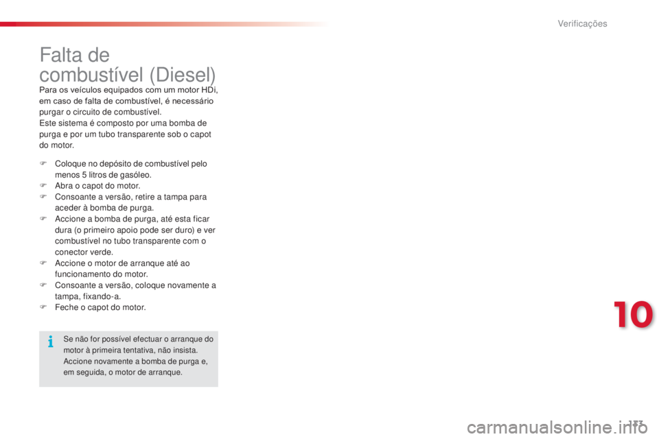 CITROEN C3 2015 Manual do condutor (in Portuguese) 133
Falta de
combustível (
die
sel)
Para os veículos equipados com um motor HDi,
em caso de falta de combustível, é necessário
purgar o circuito de combustível.
es
te sistema é composto por CITROEN C3 2015 Manual do condutor (in Portuguese) 133
Falta de
combustível (
die
sel)
Para os veículos equipados com um motor HDi,
em caso de falta de combustível, é necessário
purgar o circuito de combustível.
es
te sistema é composto por