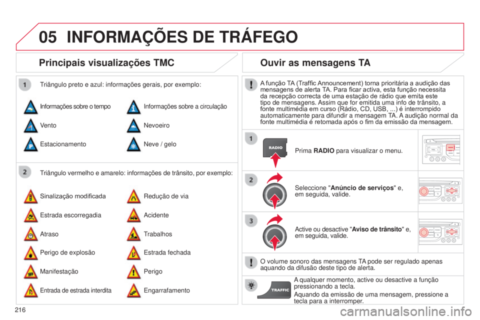 CITROEN C3 2015  Manual do condutor (in Portuguese) 05
216
C3_pt_Chap13b_rt6-2-8_ed01-2014
Principais visualizações TMC
triângulo vermelho e amarelo: informações de trânsito, por ex\
emplo:
triângulo preto e azul: informações gerais, por exemp