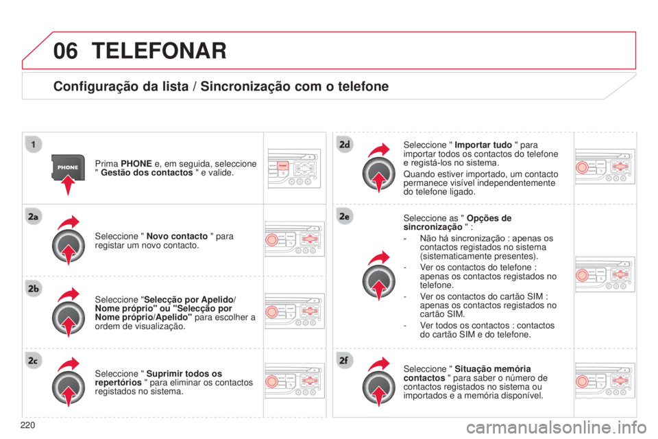 CITROEN C3 2015  Manual do condutor (in Portuguese) 06
220
C3_pt_Chap13b_rt6-2-8_ed01-2014
TELEFONAR
Configuração da lista / Sincronização com o telefone
Prima PHONE e, em seguida, seleccione 
" Gestão dos contactos " e valide.
s
eleccione