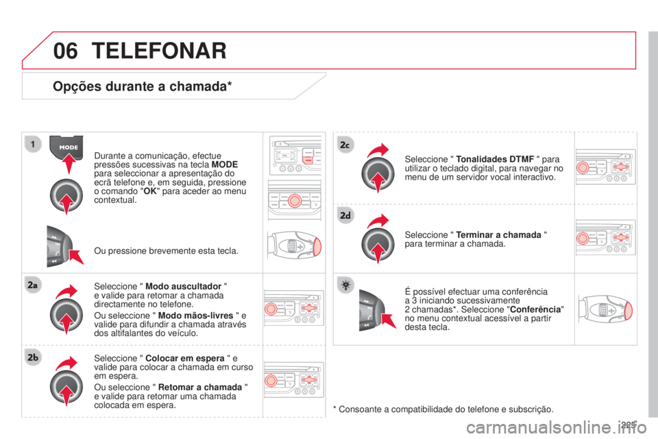 CITROEN C3 2015  Manual do condutor (in Portuguese) 06
225
C3_pt_Chap13b_rt6-2-8_ed01-2014
Opções durante a chamada*
durante a comunicação, efectue 
pressões sucessivas na tecla  MODE
 
para seleccionar a apresentação do 
ecrã telefone e, em se