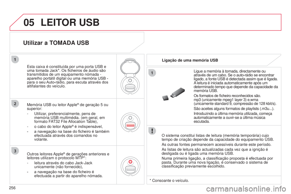 CITROEN C3 2015  Manual do condutor (in Portuguese) 05
256
C3_pt_Chap13c_rd45_ed01_2014
LEITOR USB
O sistema constitui listas de leitura (memória temporária) cujo 
tempo de criação depende da capacidade do equipamento us B.
a

s outras fontes perma