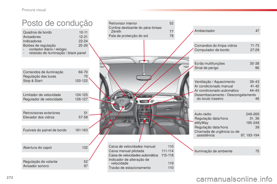 CITROEN C3 2015 Manual do condutor (in Portuguese) 272
Quadros de bordo 10 -11av
isadores 1 2-21
i
ndicadores
2
2-24
Botões de regulação
2
5 -26
-
c
ontador diário / relógio
-
r
eóstato de iluminação / black panel
Posto de co CITROEN C3 2015 Manual do condutor (in Portuguese) 272
Quadros de bordo 10 -11av
isadores 1 2-21
i
ndicadores
2
2-24
Botões de regulação
2
5 -26
-
c
ontador diário / relógio
-
r
eóstato de iluminação / black panel
Posto de co