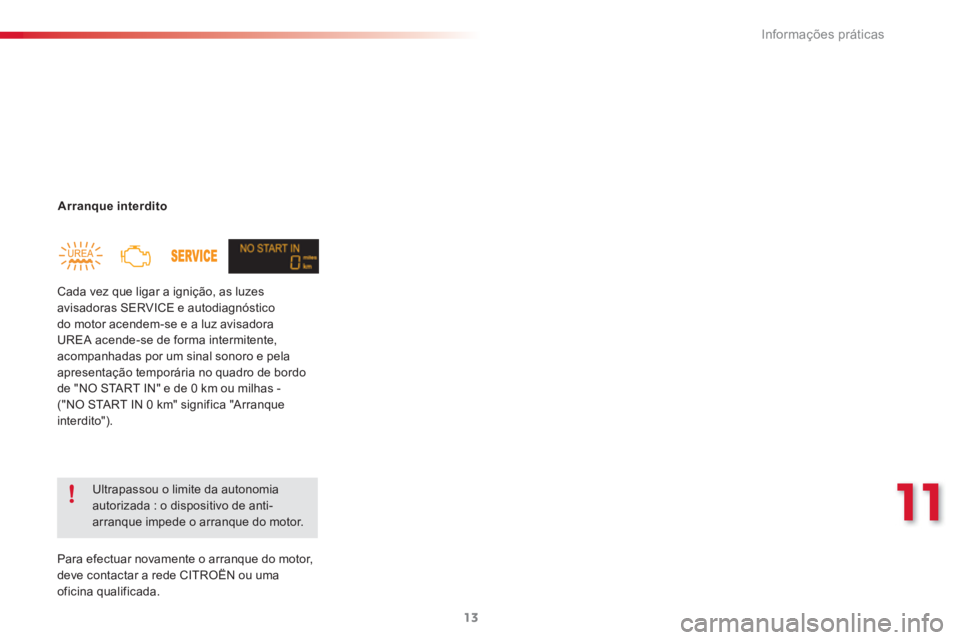 CITROEN C3 2015  Manual do condutor (in Portuguese) 11
Informações práticas
13
   
Ultrapassou o limite da autonomia 
autorizada : o dispositivo de anti-
arranque impede o arranque do motor.    Cada vez que ligar a ignição, as luzes 
avisadoras SE