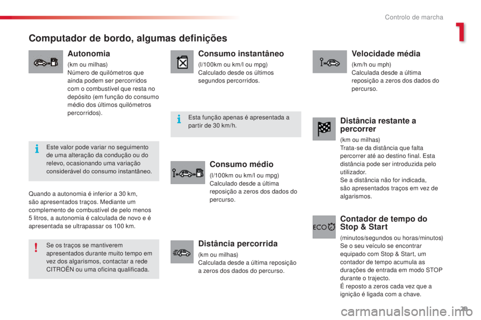 CITROEN C3 2015  Manual do condutor (in Portuguese) 29
C3_pt_Chap01_Controle-de-marche_ed01-2014
C3_pt_Chap01_Controle-de-marche_ed01-2014
Computador de bordo, algumas definições
Autonomia
(km ou milhas)número de quilómetros que 
ainda podem ser pe