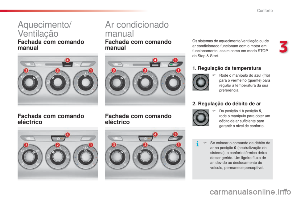 CITROEN C3 2015  Manual do condutor (in Portuguese) 41
C3_pt_Chap03_Confort_ed01-2014
aquecimento/
Ventilaç ãoar condicionado 
manual
os sistemas de aquecimento/ventilação ou de 
ar condicionado funcionam com o motor em 
funcionamento, assim como e