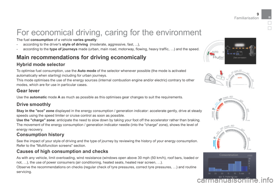 Citroen DS5 HYBRID4 RHD 2014 1.G Owners Manual 9Familiarisation
      
For economical driving, caring for the environment 
  The  fuel   consumption  of a vehicle  varies greatly :    -   according  to  the  drivers   style of driving   (moderate
