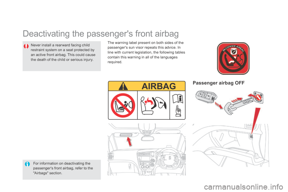 Citroen DS5 HYBRID4 RHD 2014 1.G Owners Manual   Passenger  airbag  OFF  
  For information on deactivating the passengers front airbag, refer to the "Airbags"  section.   
  The warning label present on both sides of the passengers sun visor re