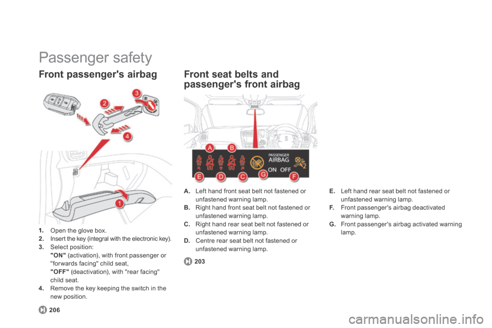 Citroen DS5 HYBRID4 RHD 2014 1.G Owners Guide  Passenger  safety 
1.   Open the glove box. 2.   Insert the key (integral with the electronic key). 3.   Select  position:    "ON"  (activation), with front passenger or "for wards facing" child seat