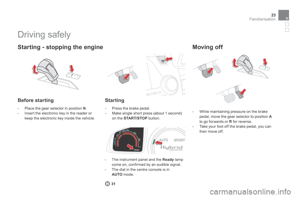 Citroen DS5 HYBRID4 RHD 2014 1.G Owners Manual 23Familiarisation
  Starting - stopping the engine 
 Driving  safely 
  Before  starting   Starting 
    -   The  instrument  panel  and  the   Ready   lamp come on, confirmed by an audible signal.   