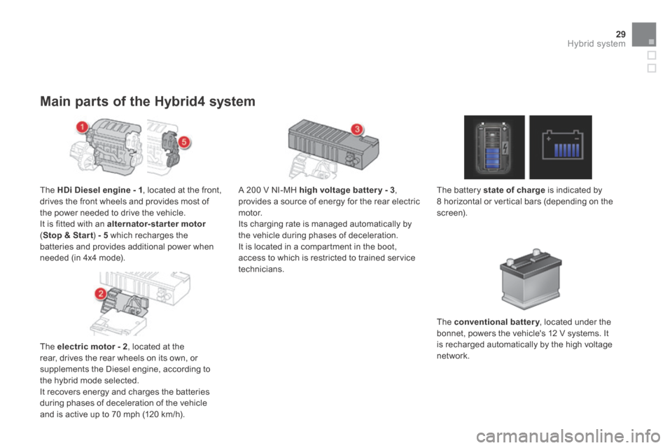 Citroen DS5 HYBRID4 RHD 2014 1.G Owners Manual 29Hybrid system
Main parts of the Hybrid4 system 
  The   HDi Diesel engine - 1 , located at the front, drives the front wheels and provides most of the power needed to drive the vehicle.  It is fitte