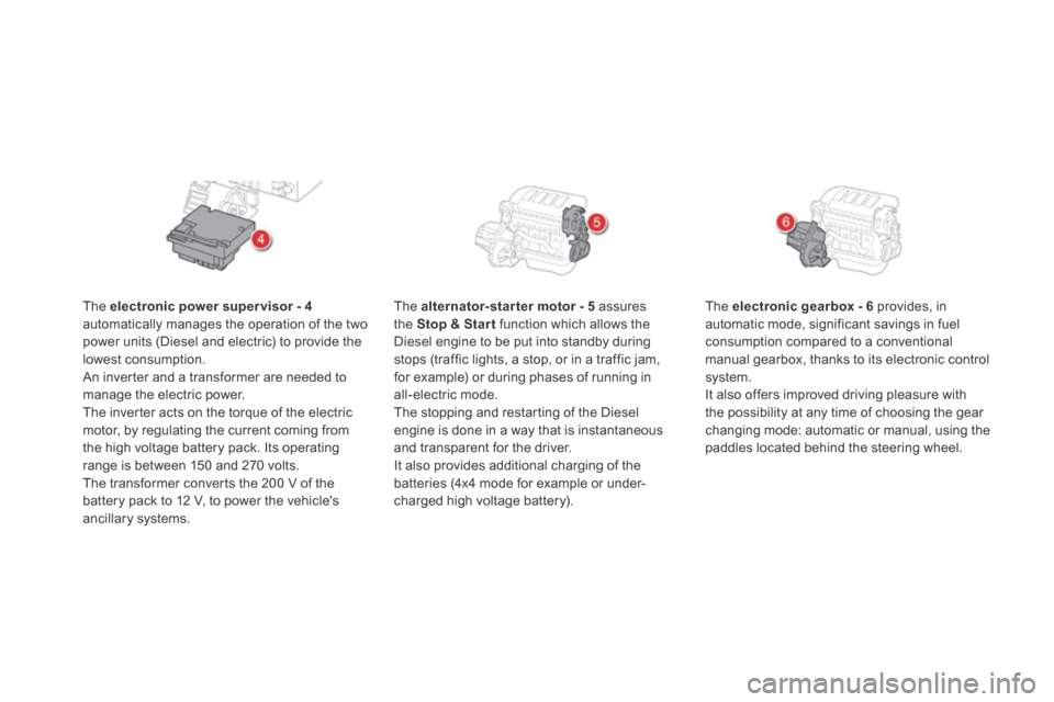 Citroen DS5 HYBRID4 RHD 2014 1.G Owners Manual   The   electronic power super visor - 4automatically manages the operation of the two power units (Diesel and electric) to provide the lowest consumption.  An inverter and a transformer are needed to