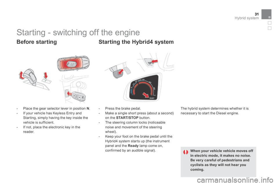 Citroen DS5 HYBRID4 RHD 2014 1.G Owners Guide 31Hybrid system
  Before  starting 
    -   Place the gear selector lever in position  N .   -   If your vehicle has Keyless Entry and Starting, simply having the key inside the vehicle is sufficient.
