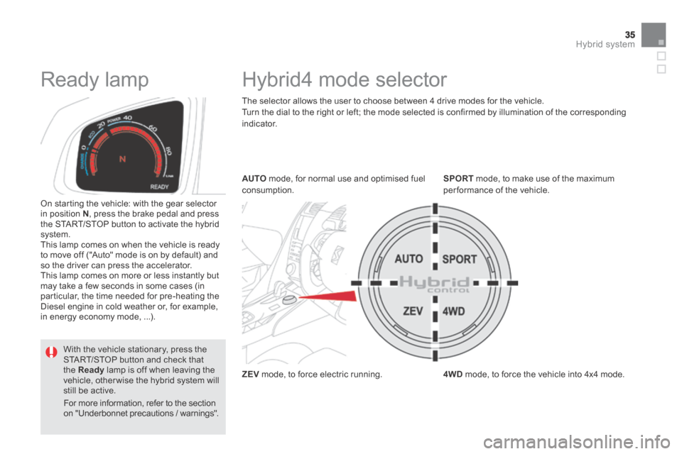 Citroen DS5 HYBRID4 RHD 2014 1.G Owners Guide 35Hybrid system
Hybrid4 mode selector
The selector allows the user to choose between 4 drive modes for the vehicle. Turn the dial to the right or left; the mode selected is confirmed by Citroen DS5 HYBRID4 RHD 2014 1.G Owners Guide 35Hybrid system
Hybrid4 mode selector
The selector allows the user to choose between 4 drive modes for the vehicle. Turn the dial to the right or left; the mode selected is confirmed by