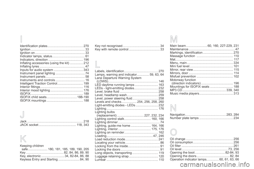 Citroen DS5 HYBRID4 RHD 2014 1.G Manual PDF Jack ...............................................................218JACK socket ..........................................118, 343
Key not recognised ..........................................34Key