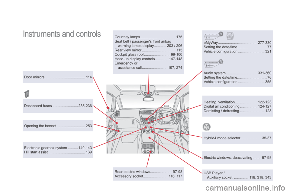 Citroen DS5 HYBRID4 RHD 2014 1.G Manual PDF  Instruments  and  controls    Courtesy  lamps................................... 175 
 Seat belt / passengers front airbag  warning lamps display  ............203 / 206 
 Rear view mirror  .........