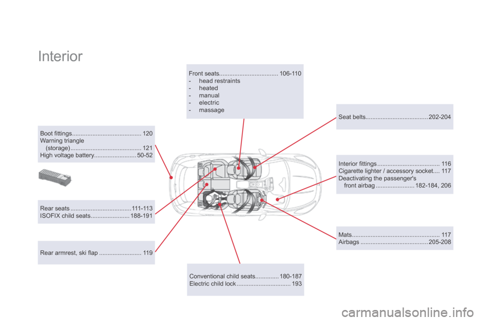 Citroen DS5 HYBRID4 RHD 2014 1.G Manual PDF  Interior  
  Boot ﬁ ttings .........................................120 
 Warning  triangle  (storage) .......................................... 121 
 High voltage battery ........................