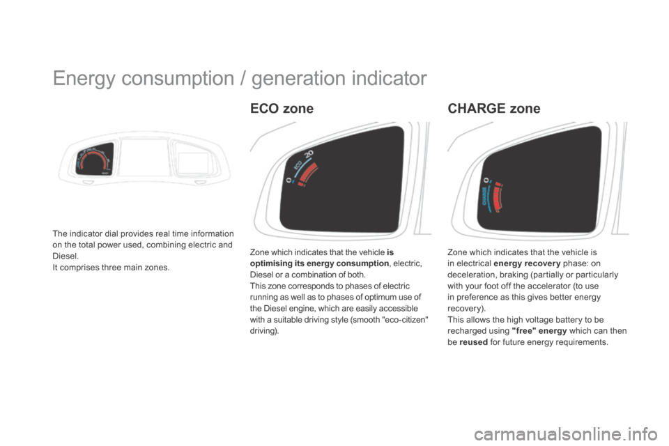 Citroen DS5 HYBRID4 RHD 2014 1.G Owners Manual          Energy consumption / generation indicator 
 The indicator dial provides real time information on the total power used, combining electric and Diesel.  It comprises three main zones. 
 Zone wh