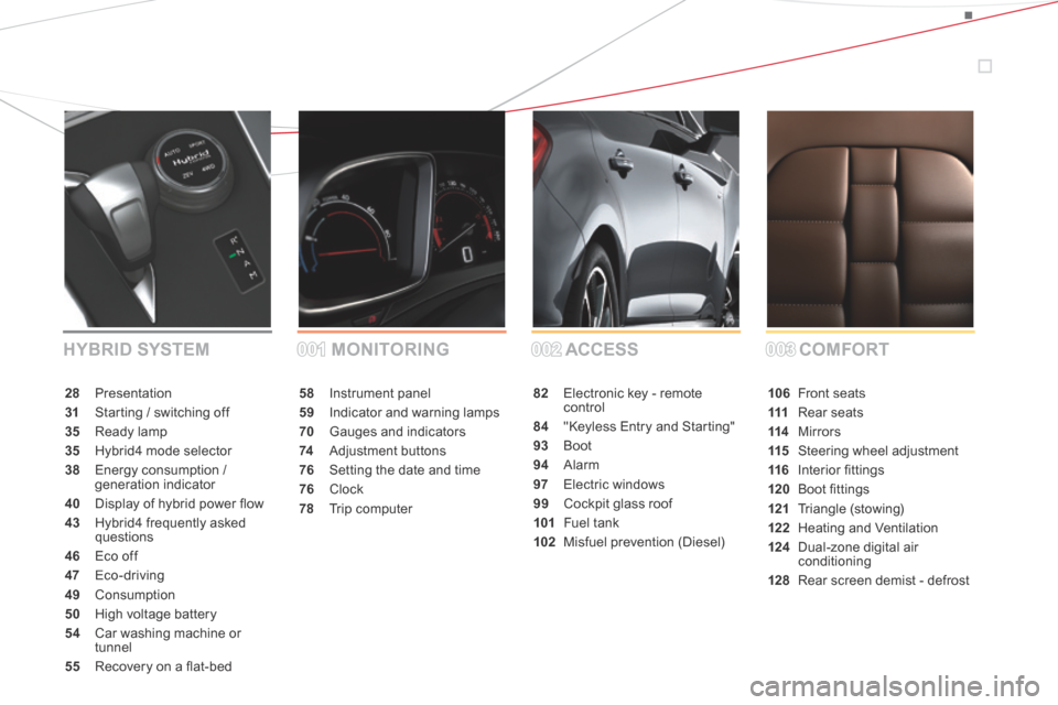 Citroen DS5 HYBRID4 RHD 2014 1.G Owners Manual 58  Instrument panel
59  Indicator and warning lamps
70  Gauges and indicators
74  Adjustment buttons
76  Setting the date and time
76 Clock
78  Trip computer
82  Electronic key - remote control
84  "