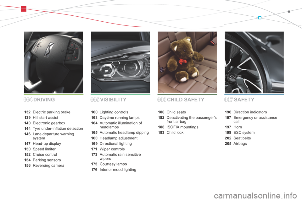 Citroen DS5 HYBRID4 RHD 2014 1.G Owners Manual SAFETY
CHILD SAFETY
VISIBILITY
160  Lighting controls
163  Daytime running lamps
164  Automatic illumination of headlamps
165  Automatic headlamp dipping
168  Headlamp adjustment
169  Directional ligh