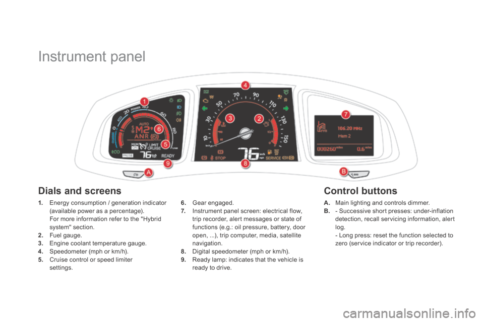 Citroen DS5 HYBRID4 RHD 2014 1.G Workshop Manual Instrument panel
1. Energy consumption / generation indicator (available power as a percentage). For more information refer to the "Hybrid system" section. 2. Fuel gauge. 3. Engine Citroen DS5 HYBRID4 RHD 2014 1.G Workshop Manual Instrument panel
1. Energy consumption / generation indicator (available power as a percentage). For more information refer to the "Hybrid system" section. 2. Fuel gauge. 3. Engine