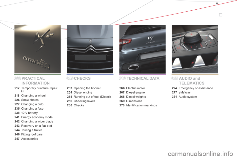 Citroen DS5 HYBRID4 RHD 2014 1.G Owners Manual CHECKS
PR ACTICAL 
INFORMATION TECHNICAL DATA
AUDIO and 
TELEMATICS
212  Temporary puncture repair kit
218  Changing a wheel
226  Snow chains
227  Changing a bulb
235  Changing a fuse
238  12 V batter