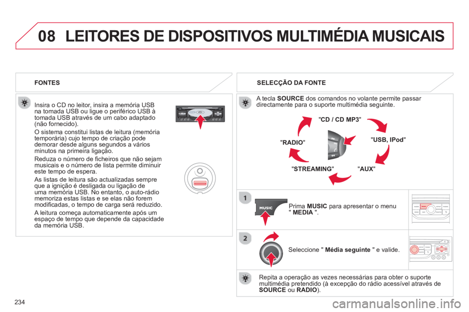 CITROEN C3 2014  Manual do condutor (in Portuguese) 08
234
LEITORES DE DISPOSITIVOS MULTIMÉDIA MUSICAIS
   
Insira o CD no leitor, insira a memória USB na tomada USB ou ligue o periférico USB à
tomada USB através de um cabo adaptado(não fornecido