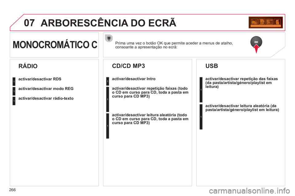 CITROEN C3 2014 Manual do condutor (in Portuguese) 07
266
ARBORESCÊNCIA DO ECRÃ
Prima uma vez o botão OK que permite aceder a menus de atalho, consoante a apresentação no ecrã:MONOCROMÁTICO C
activar/desactivar RDS
activar/desactivar modo REG
a CITROEN C3 2014 Manual do condutor (in Portuguese) 07
266
ARBORESCÊNCIA DO ECRÃ
Prima uma vez o botão OK que permite aceder a menus de atalho, consoante a apresentação no ecrã:MONOCROMÁTICO C
activar/desactivar RDS
activar/desactivar modo REG
a