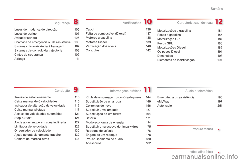 CITROEN C3 2014  Manual do condutor (in Portuguese) .
.
Sumário
Luzes de mudança de direcção  105
Luzes de perigo 105
Avisador sonoro 106
Chamada de emergência ou de assistência106
Sistemas de assistência à travagem 107
Sistemas de controlo da 