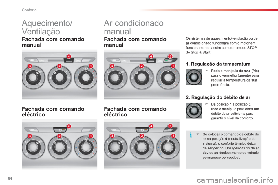 CITROEN C3 2014  Manual do condutor (in Portuguese) Conforto
54
  Aquecimento/
Vent ilaç ão    Ar condicionado 
manual 
   
 
 
 
 
 
 
 
 
 
 
 
 
 
 
 
Os sistemas de aquecimento/ventilação ou de 
ar condicionado funcionam com o motor em 
funcion