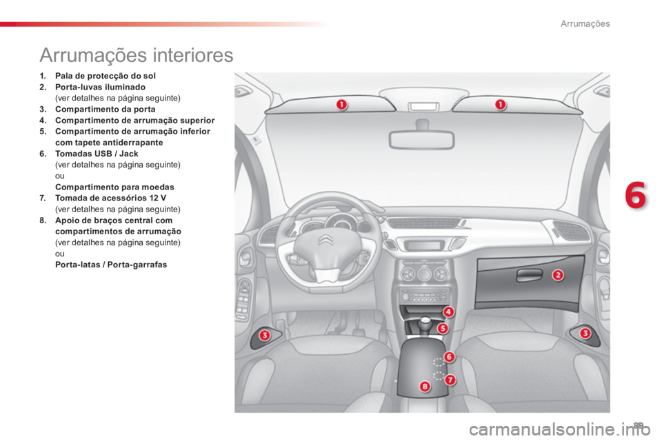 CITROEN C3 2014  Manual do condutor (in Portuguese) 6
Arrumações
89
   
 
 
 
 
 
 
 
 
 
 
 
 
 
Arrumações interiores 
1.Pala de protecção do sol2.Porta-luvas iluminado (ver detalhes na página seguinte)3.Compar timento da porta4.Compar timento