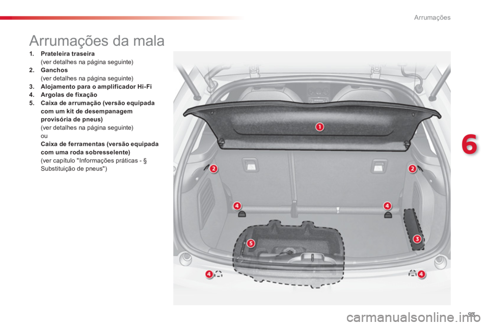 CITROEN C3 2014  Manual do condutor (in Portuguese) 6
Arrumações
93
   
 
 
 
 
 
 
 
Arrumações da mala 
1.Prateleira traseira
 (ver detalhes na página seguinte)2.Ganchos (ver detalhes na página seguinte)3.Alojamento para o amplificador Hi- Fi4.