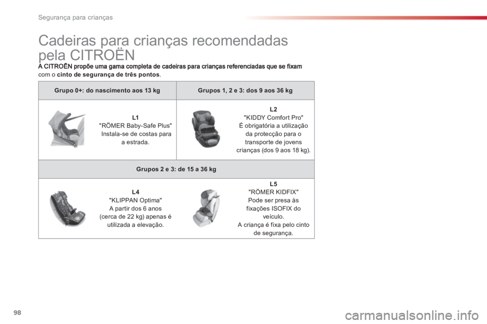 CITROEN C3 2014  Manual do condutor (in Portuguese) Segurança para crianças
98
   
 
 
 
 
 
 
 
 
 
 
Cadeiras para crianças recomendadas 
pela CITROËN 
p
com o cinto de segurança de três pontos.
Grupo 0+: do nascimento aos 13 kgGrupos 1, 2 e 3: