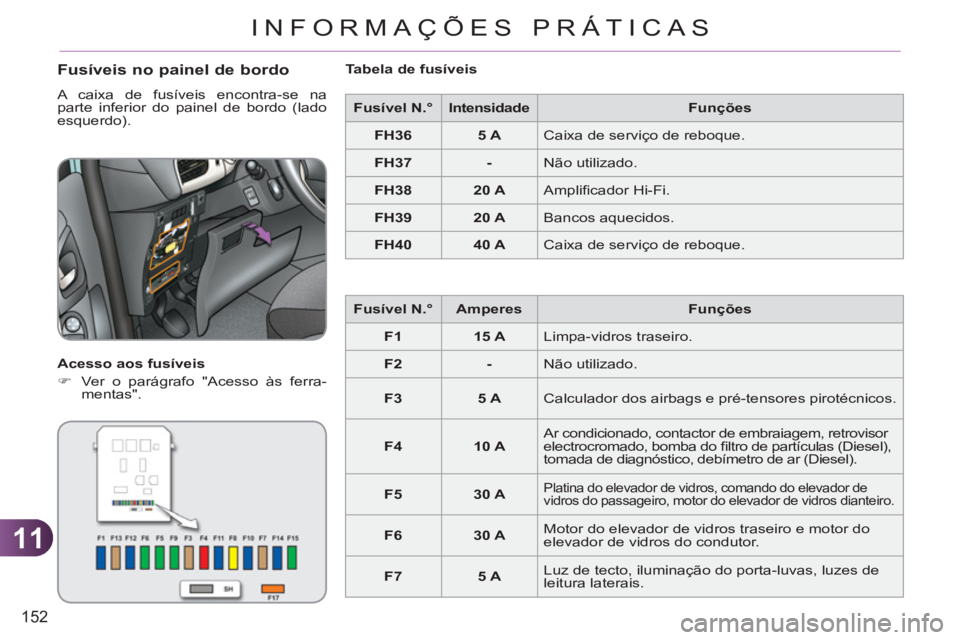 CITROEN C3 2013  Manual do condutor (in Portuguese) 11
152
INFORMAÇÕES PRÁTICAS
   
Fusíveis no painel de bordo
 
A caixa de fusíveis encontra-se na 
parte inferior do painel de bordo (lado 
esquerdo). 
   
Acesso aos fusíveis 
   
 
�) 
  Ver o 