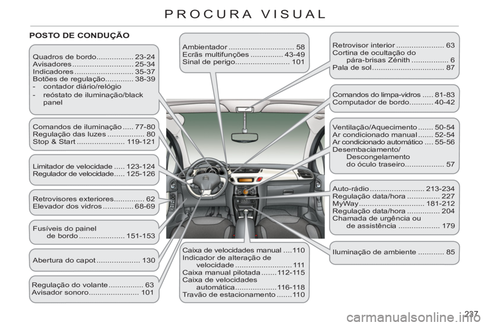 CITROEN C3 2013  Manual do condutor (in Portuguese) 237
PROCURA VISUAL
  Quadros de bordo................. 23-24 
  Avisadores ............................ 25-34 
  Indicadores ........................... 35-37 
  Botões de regulação............. 38