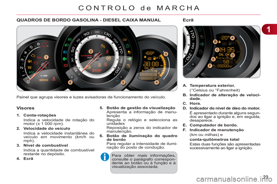 CITROEN C3 2013 Manual do condutor (in Portuguese) 1
CONTROLO de MARCHA
Painel que agrupa visores e luzes avisadoras de funcionamento do veículo.
QUADROS DE BORDO GASOLINA - DIESEL CAIXA MANUAL
5.
Botão de gestão da visualização
CITROEN C3 2013 Manual do condutor (in Portuguese) 1
CONTROLO de MARCHA
Painel que agrupa visores e luzes avisadoras de funcionamento do veículo.
QUADROS DE BORDO GASOLINA - DIESEL CAIXA MANUAL
5.
Botão de gestão da visualização