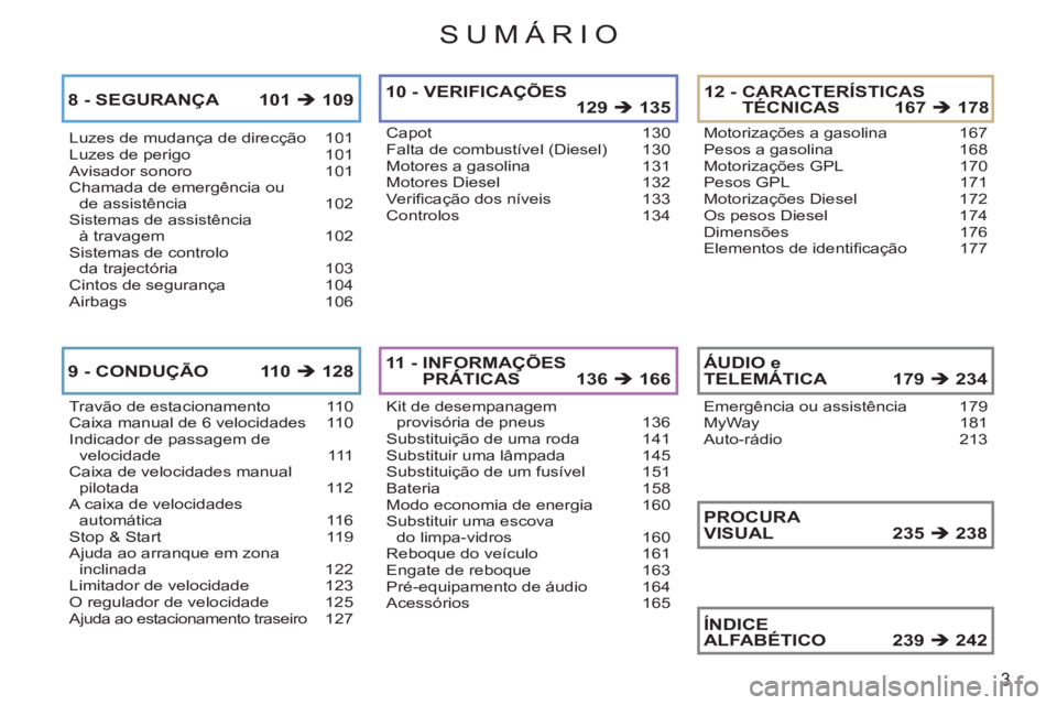 CITROEN C3 2013  Manual do condutor (in Portuguese) 3
SUMÁRIO
Luzes de mudança de direcção  101Luzes de perigo 101Avisador sonoro  101Chamada de emergência ou
de assistência  102Sistemas de assistência 
à travagem 102Sistemas de controlo
da tra