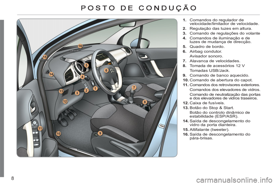 CITROEN C3 2013  Manual do condutor (in Portuguese) 8
   
 
1. 
  Comandos do regulador de 
velocidade/limitador de velocidade. 
   
2. 
  Regulação das luzes em altura. 
   
3. 
  Comando de regulações do volante 
   
4. 
  Comandos de iluminaçã