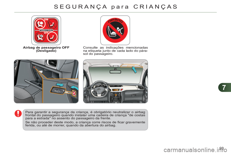 CITROEN C3 2013  Manual do condutor (in Portuguese) 7
93
SEGURANÇA para CRIANÇAS
   
 
Airbag de passageiro OFF 
(Desligado)     
Consulte as indicações mencionadas 
na etiqueta junto de cada lado do pára-
sol do passageiro. 
   
Para garantir a s