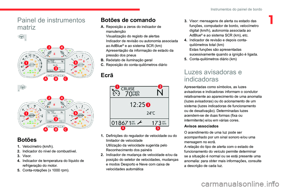 CITROEN C3 AIRCROSS 2021 Manual do condutor (in Portuguese) 9
Instrumentos do painel de bordo
1Painel de instrumentos
matriz
Botões
1. Velocímetro (km/h).
2. Indicador do nível de combustível.
3. Visor.
4. Indicador de temperatura do líquido CITROEN C3 AIRCROSS 2021 Manual do condutor (in Portuguese) 9
Instrumentos do painel de bordo
1Painel de instrumentos
matriz
Botões
1. Velocímetro (km/h).
2. Indicador do nível de combustível.
3. Visor.
4. Indicador de temperatura do líquido