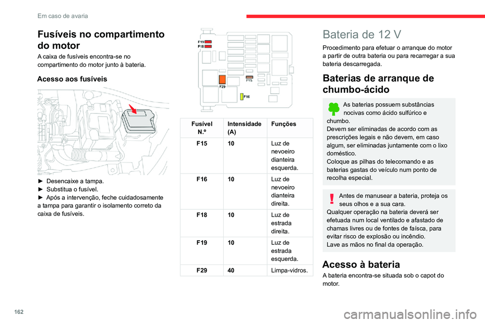 CITROEN C3 AIRCROSS 2021 Manual do condutor (in Portuguese) 162
Em caso de avaria
FusÃveis no compartimento
do motor
A caixa de fusÃveis encontra-se no
compartimento do motor junto à bateria.
Acesso aos fusÃveis
â–º Desencaixe a tampa.â–º Substitua o CITROEN C3 AIRCROSS 2021 Manual do condutor (in Portuguese) 162
Em caso de avaria
FusÃveis no compartimento
do motor
A caixa de fusÃveis encontra-se no
compartimento do motor junto à bateria.
Acesso aos fusÃveis
â–º Desencaixe a tampa.â–º Substitua o