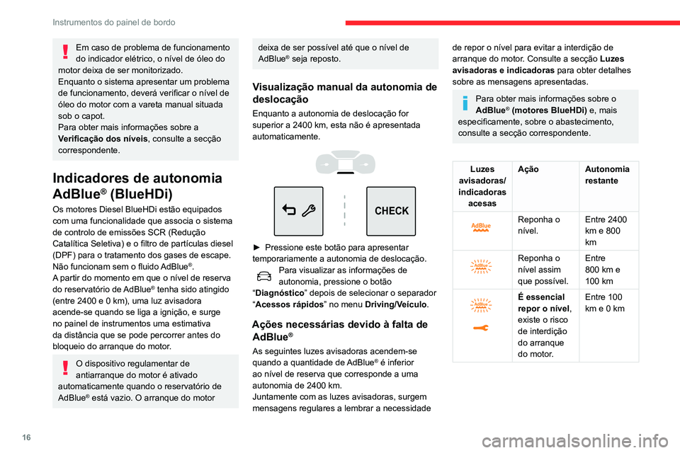 CITROEN C3 AIRCROSS 2021 Manual do condutor (in Portuguese) 16
Instrumentos do painel de bordo
Luzes avisadoras/
indicadoras acesas Ação
Autonomia
restante
Para
conseguir
voltar a ligar
o motor,
adicione uma
quantidade
mínima de
5 litros de
Ad CITROEN C3 AIRCROSS 2021 Manual do condutor (in Portuguese) 16
Instrumentos do painel de bordo
Luzes avisadoras/
indicadoras acesas Ação
Autonomia
restante
Para
conseguir
voltar a ligar
o motor,
adicione uma
quantidade
mínima de
5 litros de
Ad