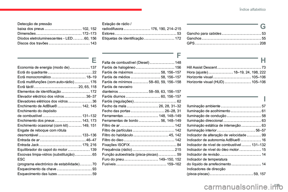 CITROEN C3 AIRCROSS 2021 Manual do condutor (in Portuguese) 229
Índice alfabético
Detecção de pressão baixa dos pneus 102, 152Dimensões 172–173Díodos eletroluminescentes - LED 60, 156Discos dos travões 143
E
Economia de energia (modo de) 1 CITROEN C3 AIRCROSS 2021 Manual do condutor (in Portuguese) 229
Índice alfabético
Detecção de pressão baixa dos pneus 102, 152Dimensões 172–173Díodos eletroluminescentes - LED 60, 156Discos dos travões 143
E
Economia de energia (modo de) 1
