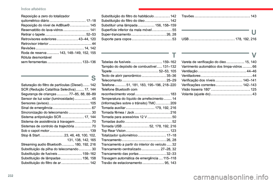 CITROEN C3 AIRCROSS 2021 Manual do condutor (in Portuguese) 232
Índice alfabético
Reposição a zero do totalizador quilométrico diário 17–18Reposição do nível de AdBlue® 145Reservatótio do lava-vidros 141Retirar o tapete 52–53Retrovisore CITROEN C3 AIRCROSS 2021 Manual do condutor (in Portuguese) 232
Índice alfabético
Reposição a zero do totalizador quilométrico diário 17–18Reposição do nível de AdBlue® 145Reservatótio do lava-vidros 141Retirar o tapete 52–53Retrovisore