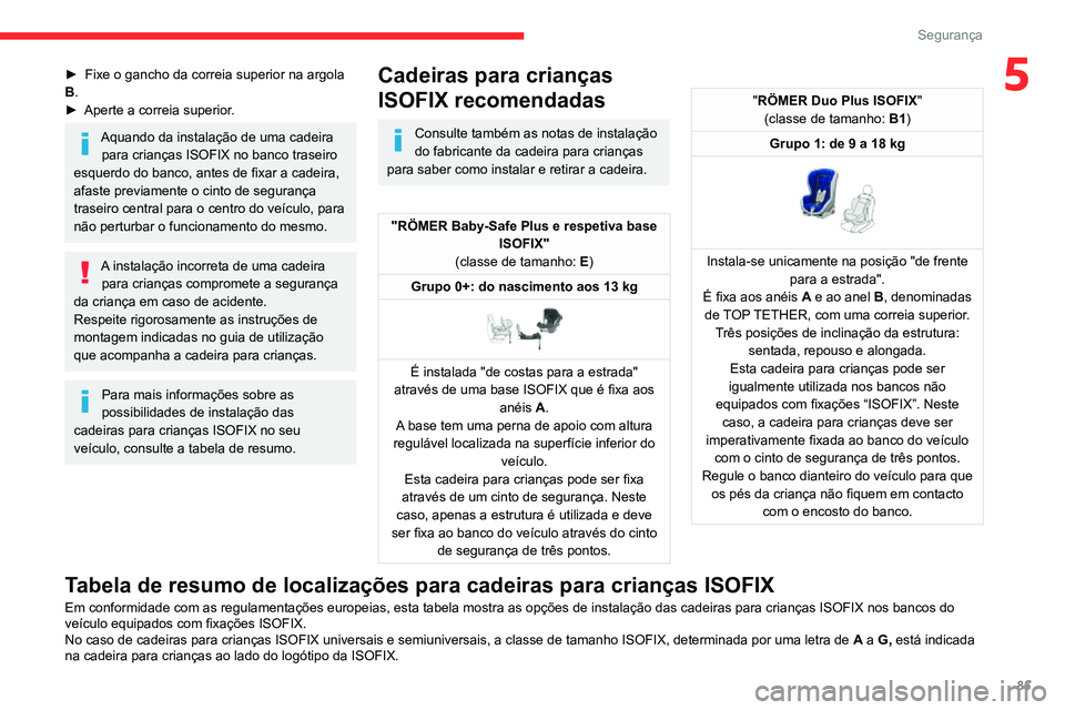 CITROEN C3 AIRCROSS 2021 Manual do condutor (in Portuguese) 85
Segurança
5► Fixe o gancho da correia superior na argola B.► Aperte a correia superior.
Aquando da instalação de uma cadeira
para crianças ISOFIX no banco traseiro
esquerdo do banco, ante CITROEN C3 AIRCROSS 2021 Manual do condutor (in Portuguese) 85
Segurança
5► Fixe o gancho da correia superior na argola B.► Aperte a correia superior.
Aquando da instalação de uma cadeira
para crianças ISOFIX no banco traseiro
esquerdo do banco, ante